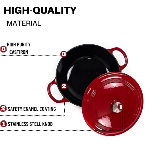 Multi-functional Deep 3.7Qt Cast Iron Red Bakeware